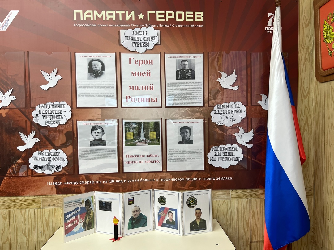 Патриотический час «Герои моей малой Родины».